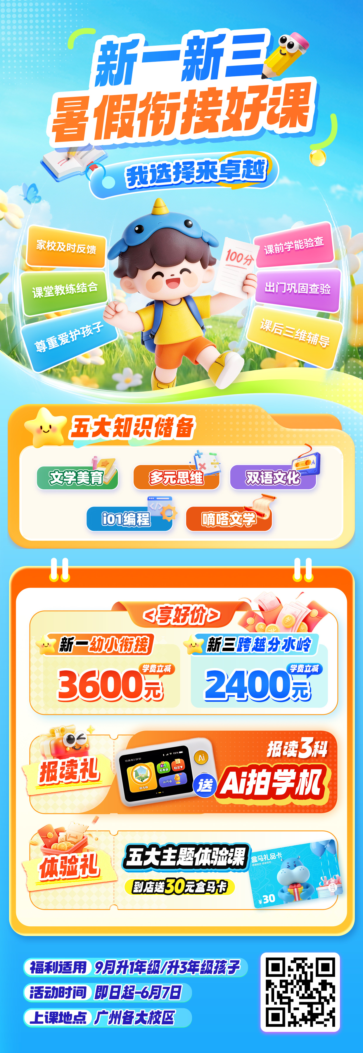 新一新三项目