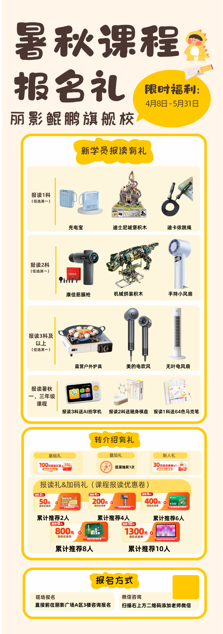 转介绍活动