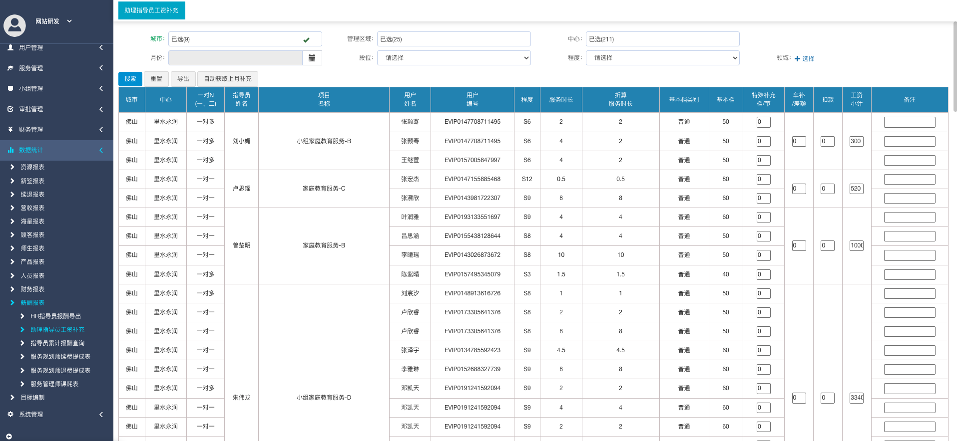 助理指导员工资补充报表页面