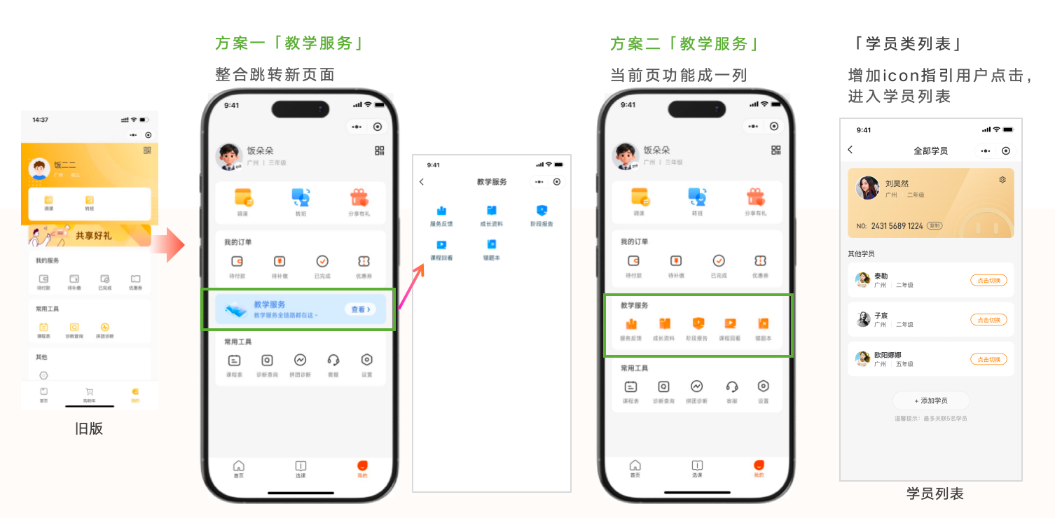 短期方案架构